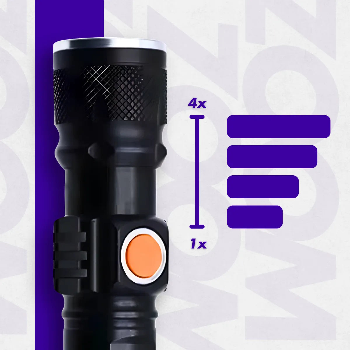 Lanterna Recarregável USB Luz Negra UV