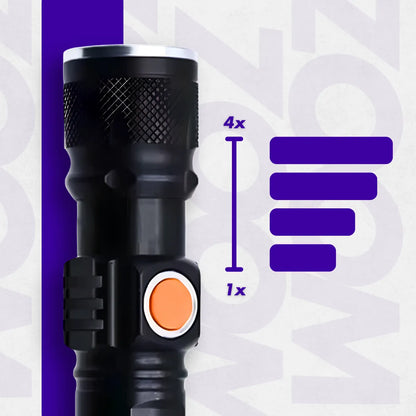 Lanterna Recarregável USB Luz Negra UV